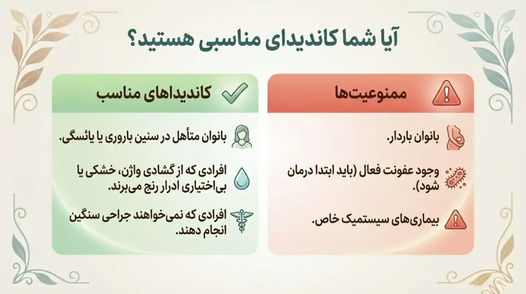 آیا شما کاندید مناسبی برای استفاده از لیزر تنگ کننده واژن هستید؟