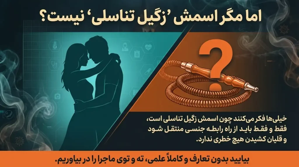 آیا واقعا زگیل تناسلی از طریق قلیان منتقل میشود؟