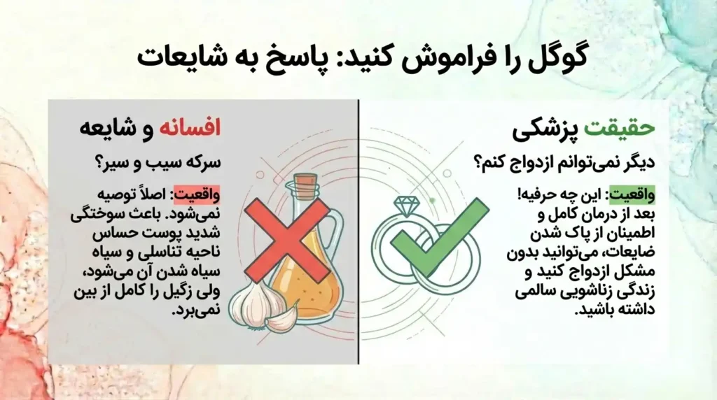 ابتلا به زگیل تناسلی ربطی به توانایی ازدواج ندارد