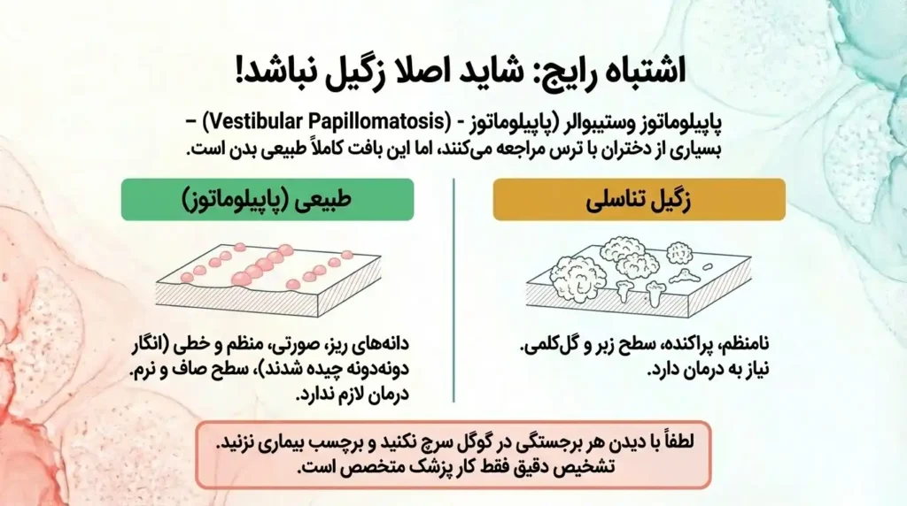 احتمال تشخیص اشتباه زگیل تناسلی با سایر ضایعه های پوستی