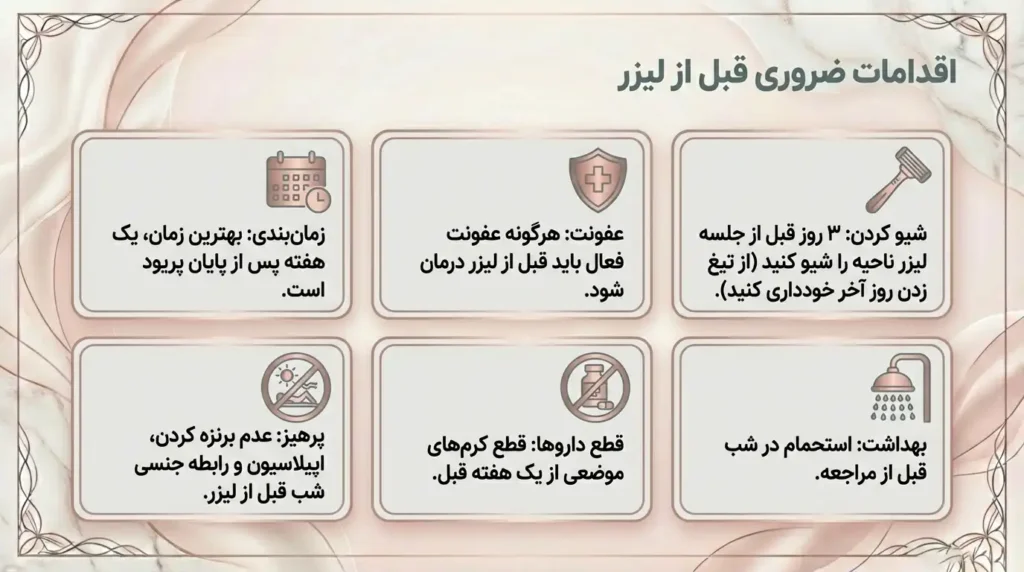 اقدامات لازم قبل از انجام لیزر رفع تیرگی واژن و بیکینی