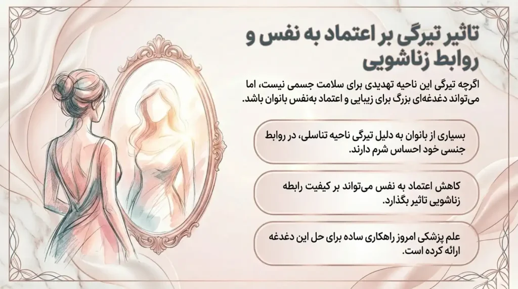 تاثیر تیرگی ناحیه تناسلی بر اعتماد به نفس و روابط زناشویی
