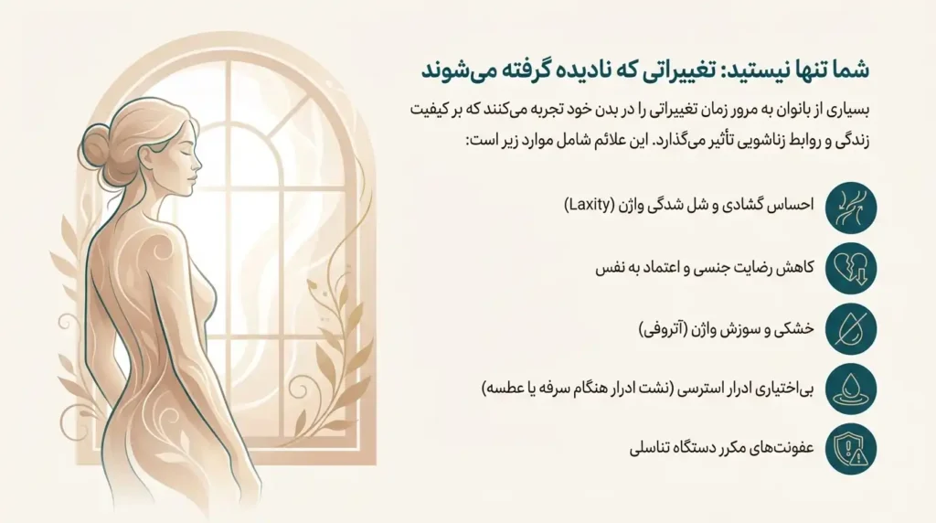 تغییرات ایجاد شده در بدن بانوان به مرور زمان