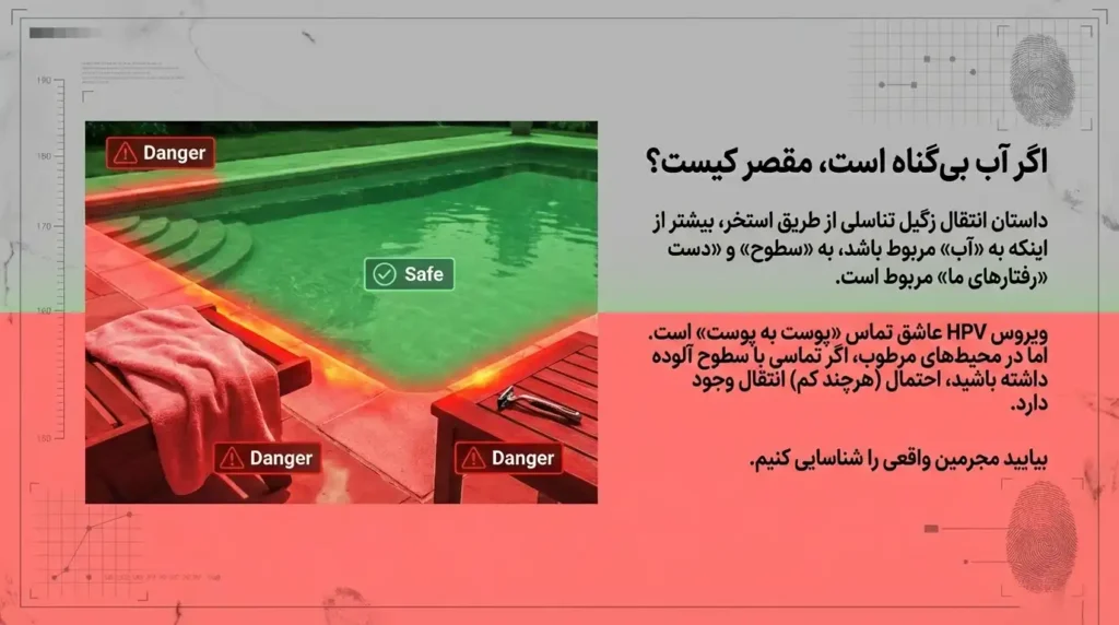 تماس پوست به پوست در فضای استخر باعث انتقال زگیل تناسلی میشود