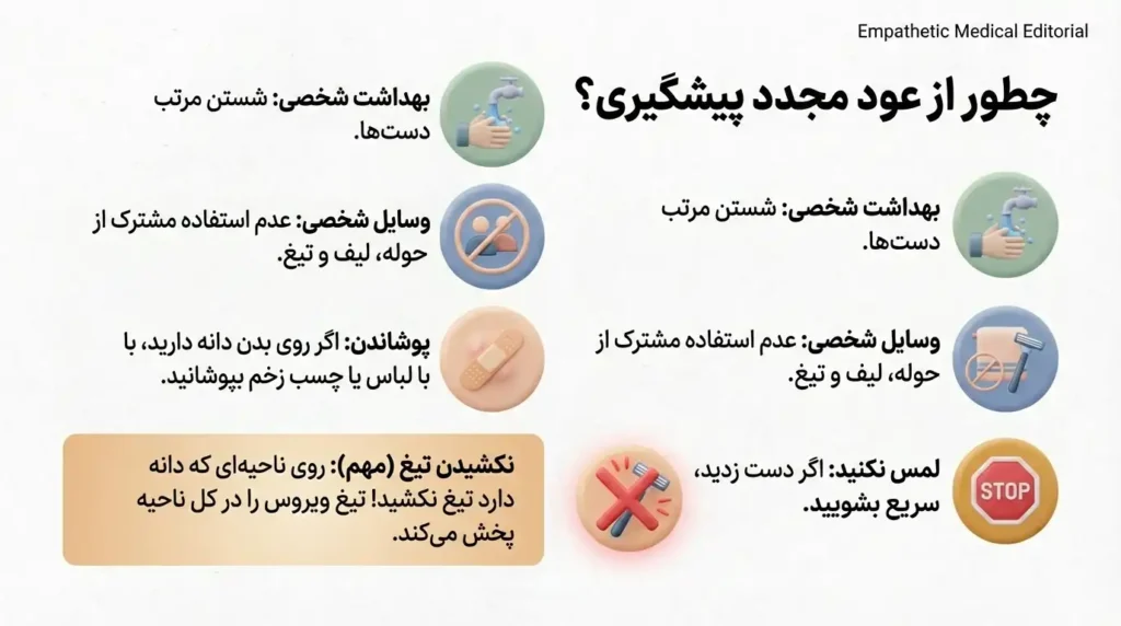 جلوگیری از عود مولوسکوم و زگیل آبکی