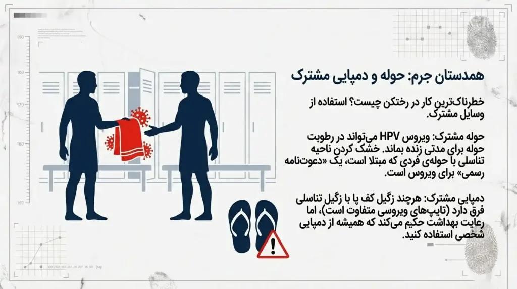 حوله و وسایل شخصی مشترک باعث احتمال انتقال زگیل تناسلی در استخر
