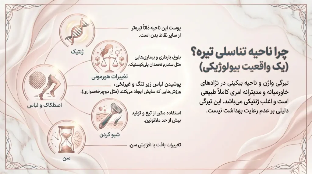 دلایل تیره شدن ناحیه تناسلی