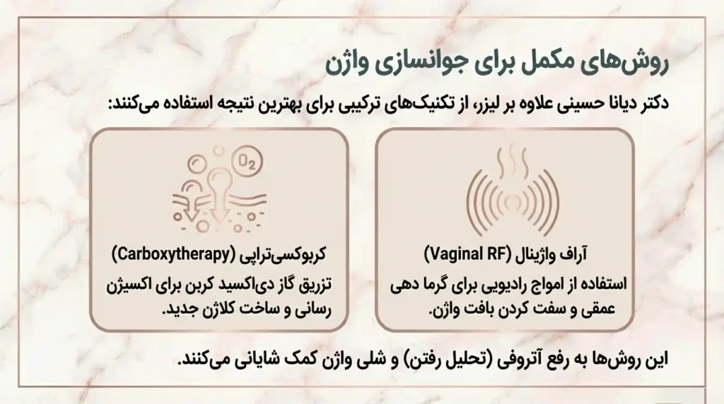 روشهای مکمل برای جوانسازی و رفع تیرگی واژن و بیکینی