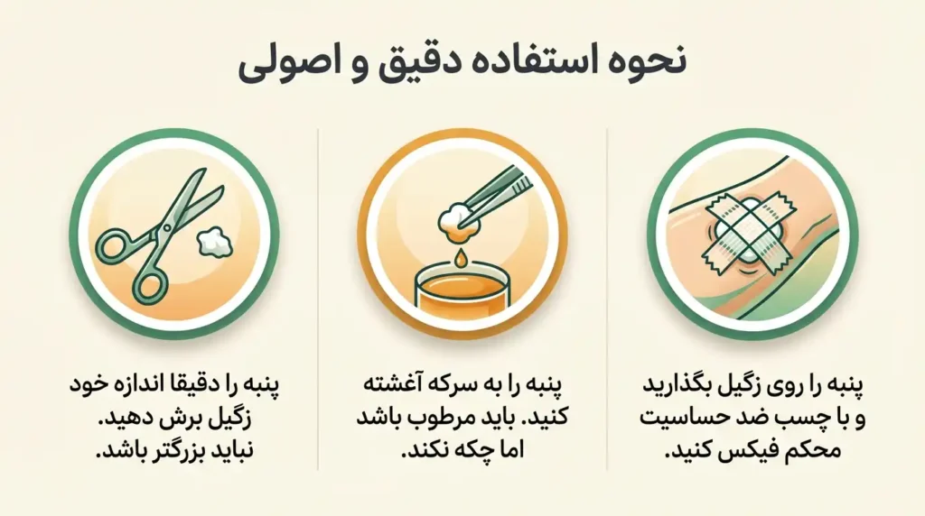 روش استفاده دقیق و اصولی سرکه سیب در درمان زگیل تناسلی