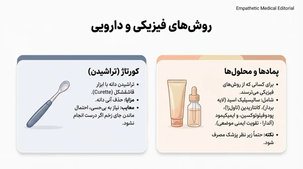 روش های فیزیکی و دارویی درمان مولوسکوم و زگیل آبکی