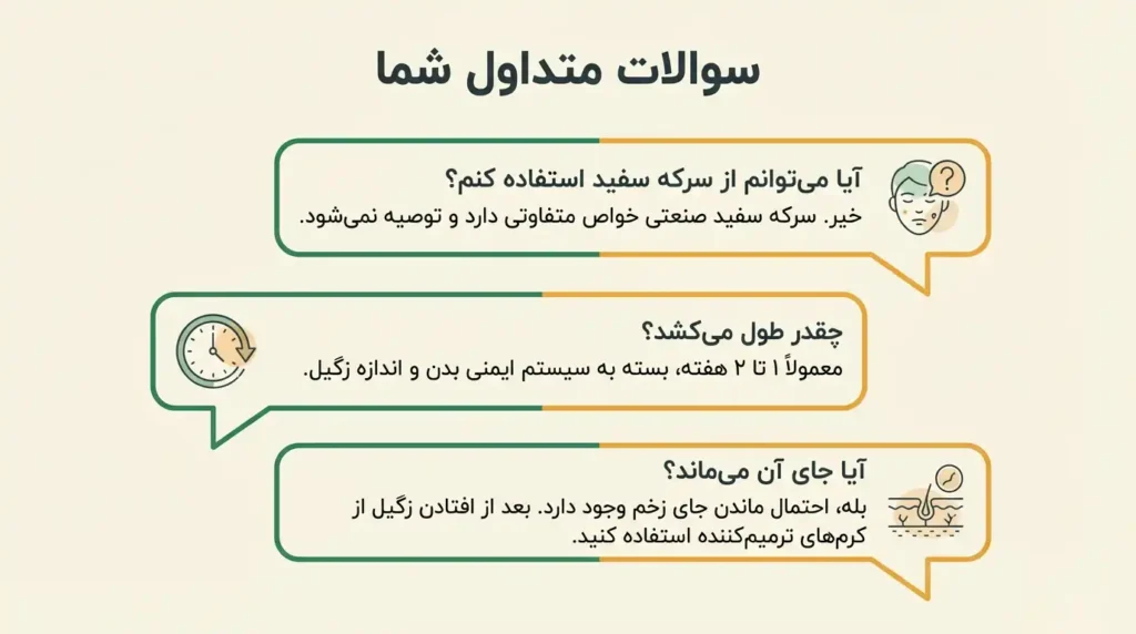 سوالات متداول درباره درمان زگیل تناسلی با سرکه سیب