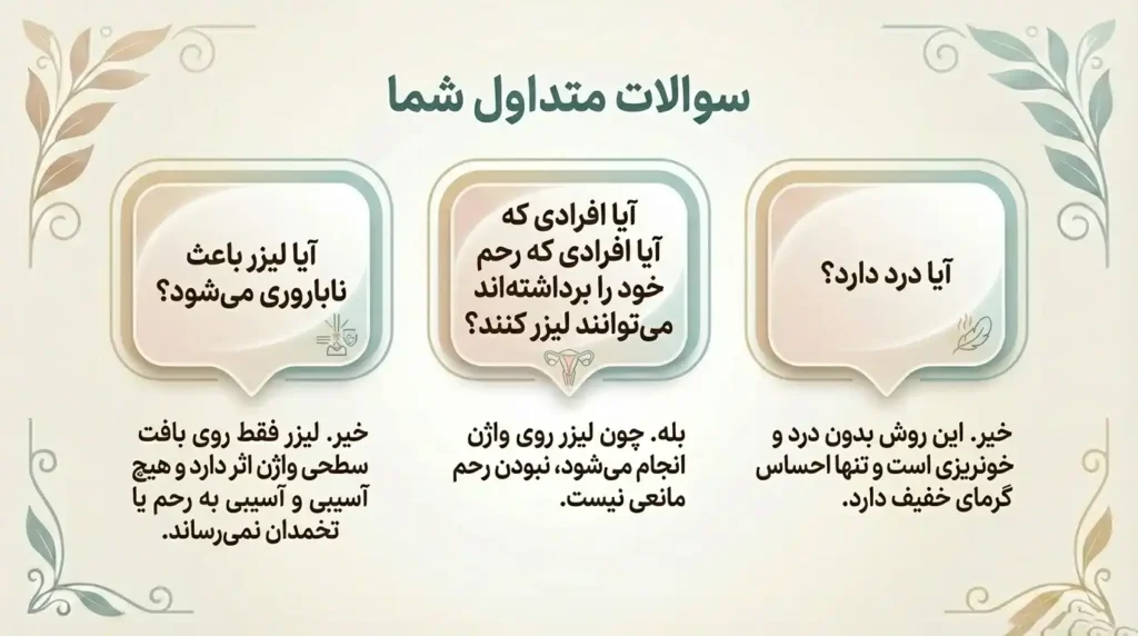 سوالات متداول شما در خصوص لیزر تنگی واژن و پاسخ آنها