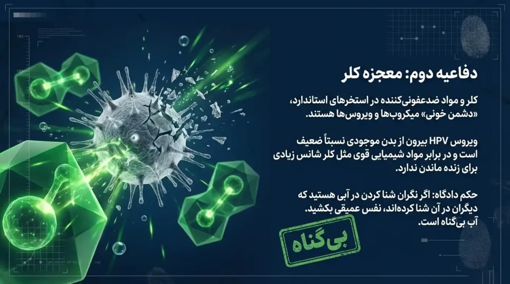 ضدعفونی کردن آب استخر عامل پیشگیری از انتقال بیماری ها