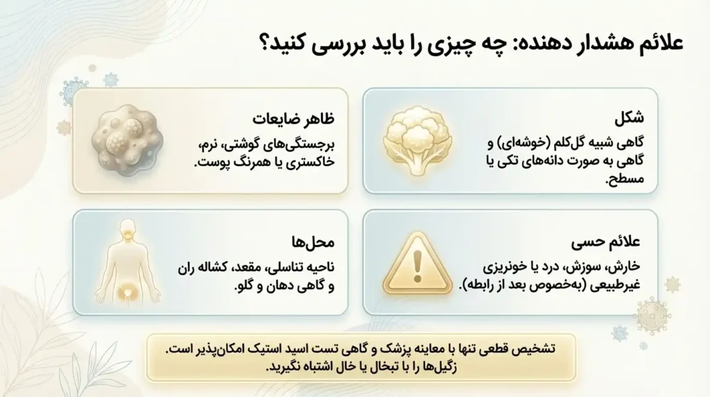 علائم هشدار دهنده اچ پی وی