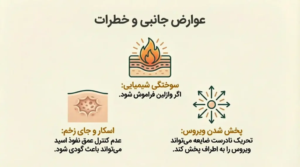 عوارض جانبی استفاده از سرکه سیب در درمان زگیل تناسلی