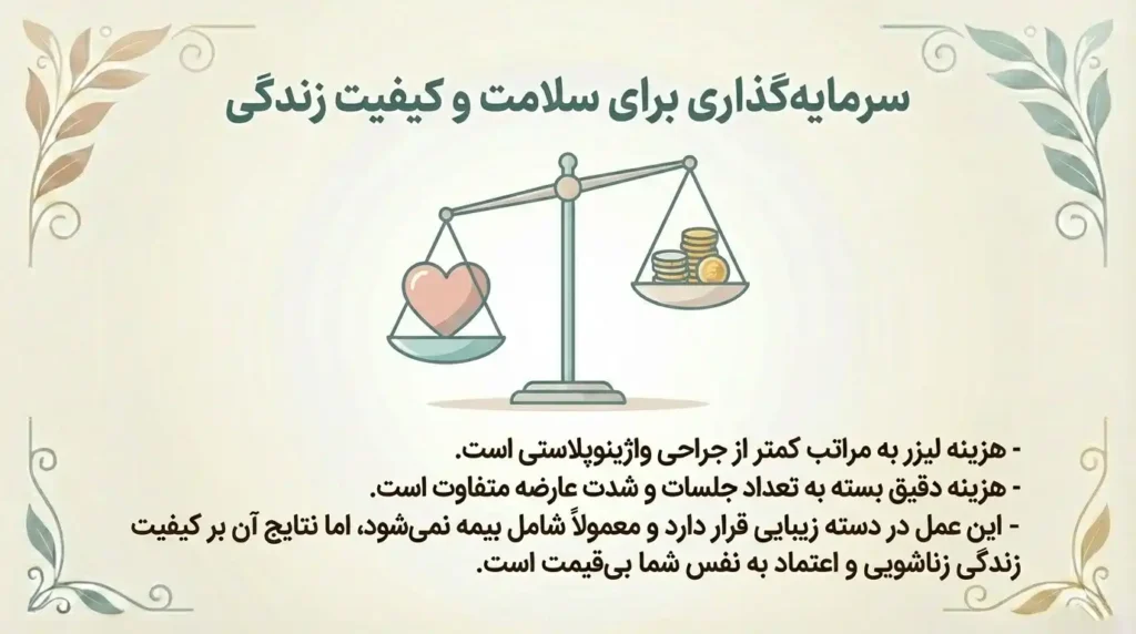 لیزر تنگ کننده واژن سرمایه گذاری برای سلامتی است