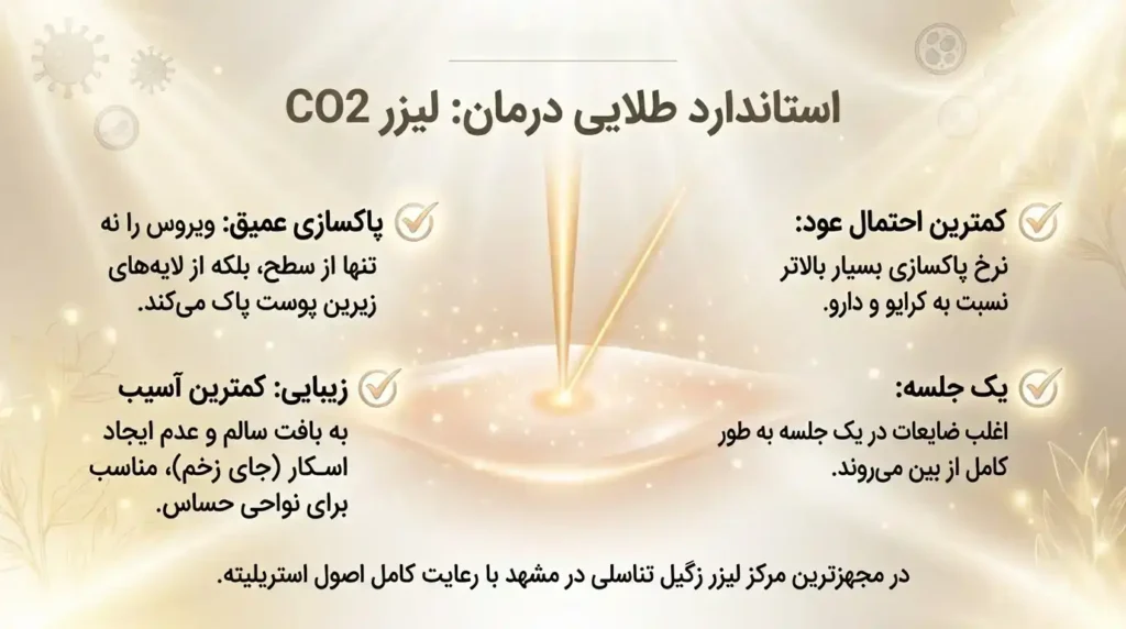 لیزر درمانی استاندارد طلایی درمان زگیل تناسلی