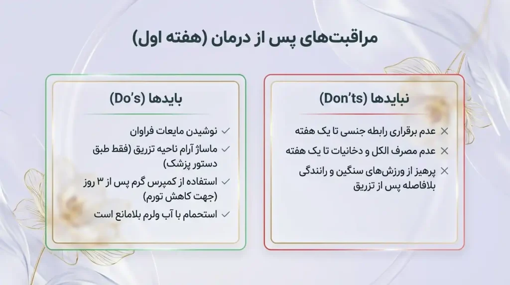 مراقبتهای پس از تزریق ژل به واژن در هفته اول