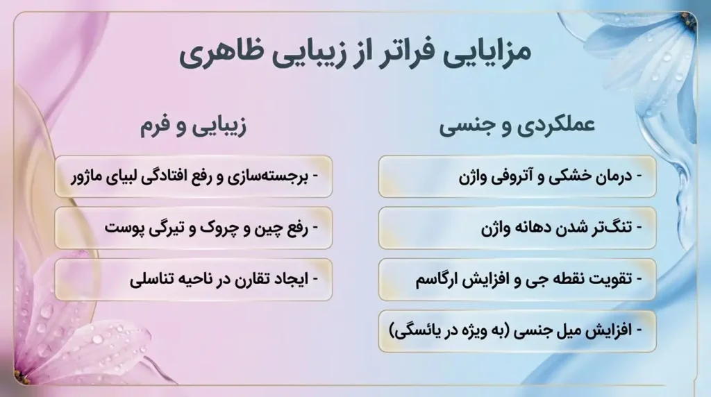 مزایای تزریق ژل به واژن فراتر از فرم دهی است