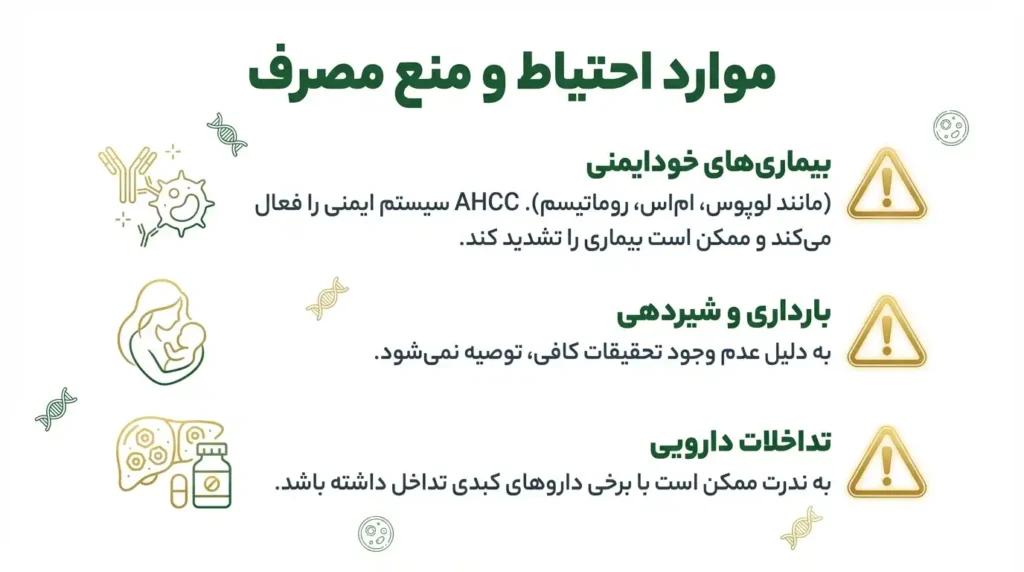 موارد احتیاط و منع مصرف شیتاکه