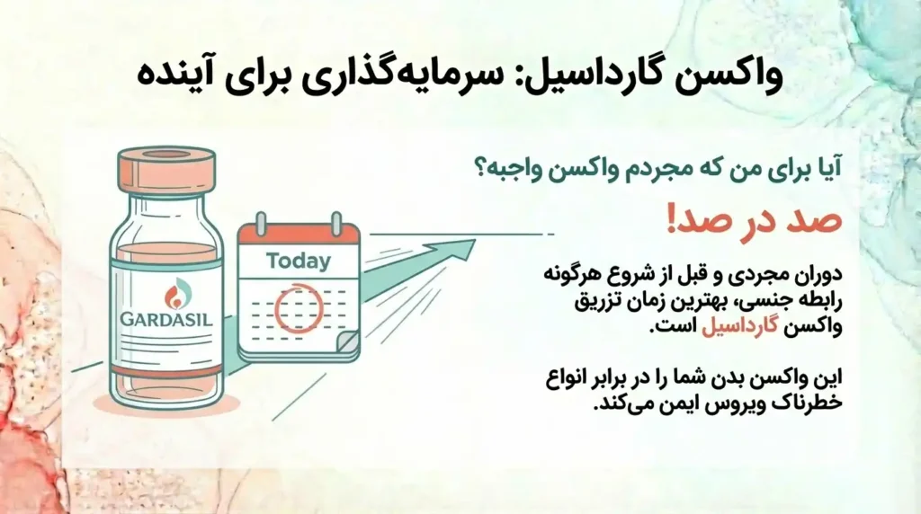 واکسن گارداسیل تاثیر بسیار مهم در پیشگیری از زگیل تناسلی