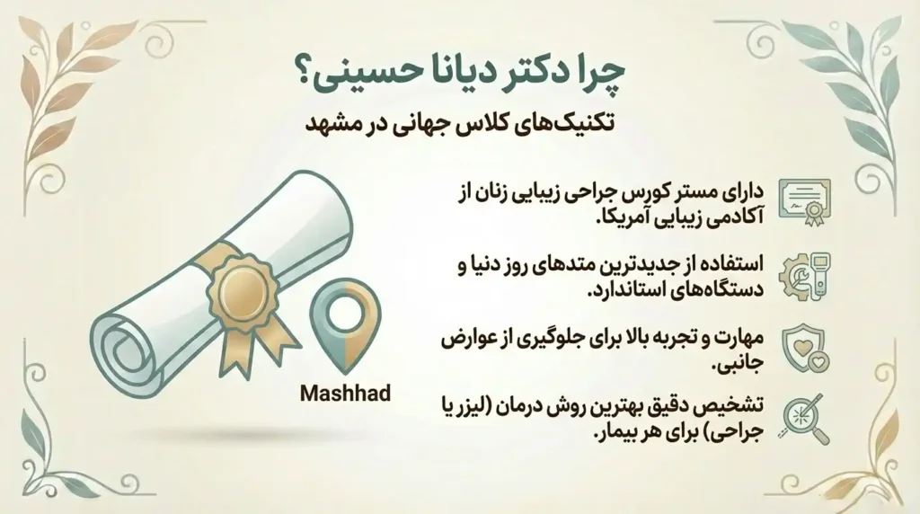 چرا باید کلینیک دکتر دیانا حسینی را برای لیزر تنگ کننده واژن انتخاب کنیم؟