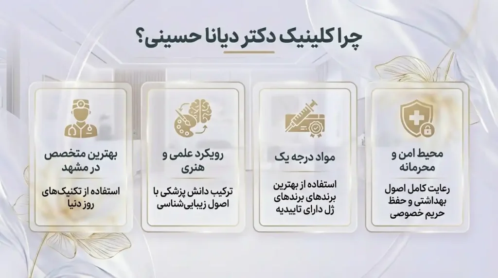 چرا کلینیک دکتر دیانا حسینی بهترین گزینه برای تزریق ژل به واژن در مشهد است؟