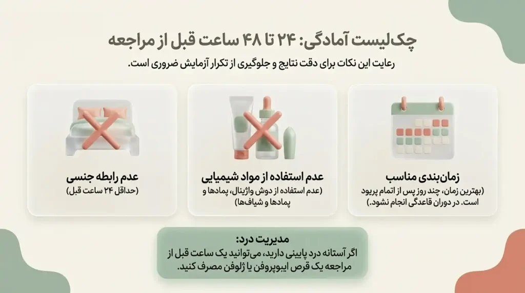 چک لیست آمادگی 48 و 24 ساعت قبل از انجام کلپوسکوپی