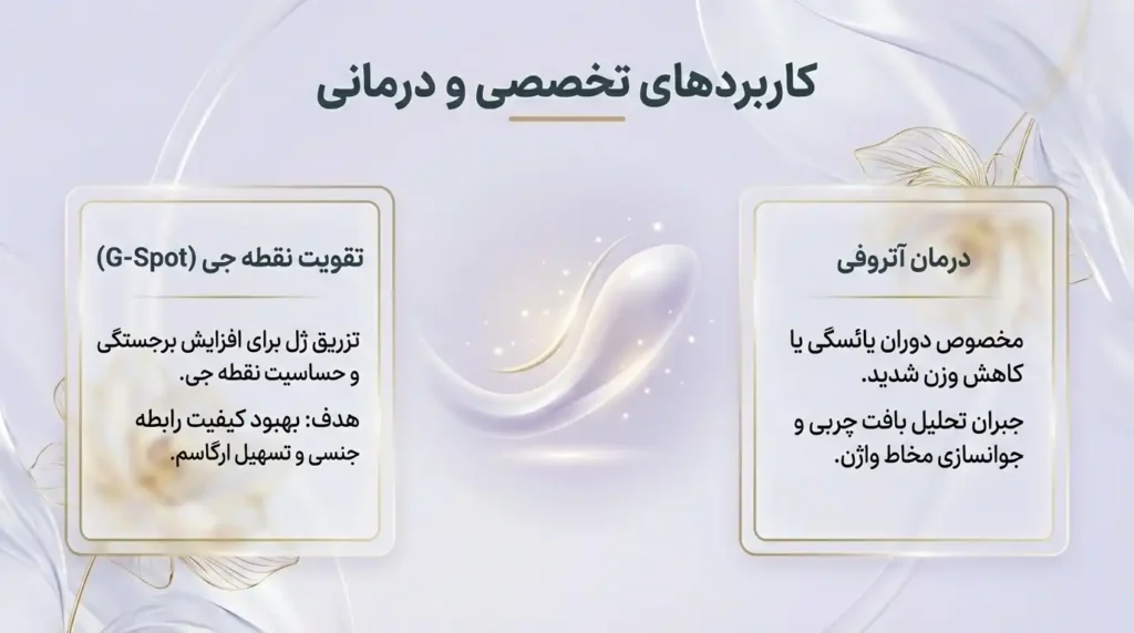 کاربردهای تخصصی و درمانی تزریق ژل به واژن