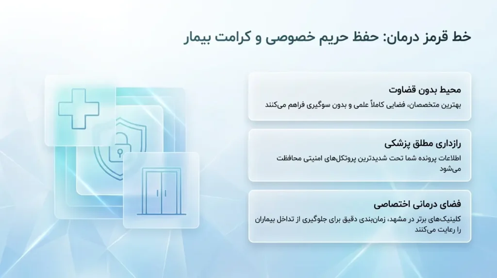 حفظ حریم خصوصی در درمان زگیل تناسلی با کرایوتراپی