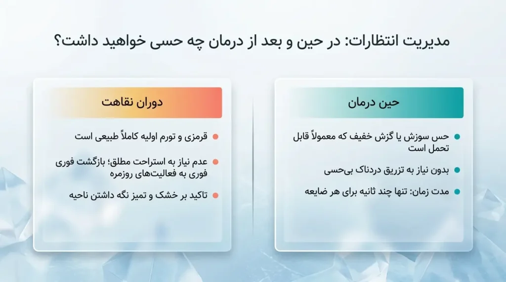 در حین و پس از درمان کرایوتراپی چه حسی خواهید داشت؟