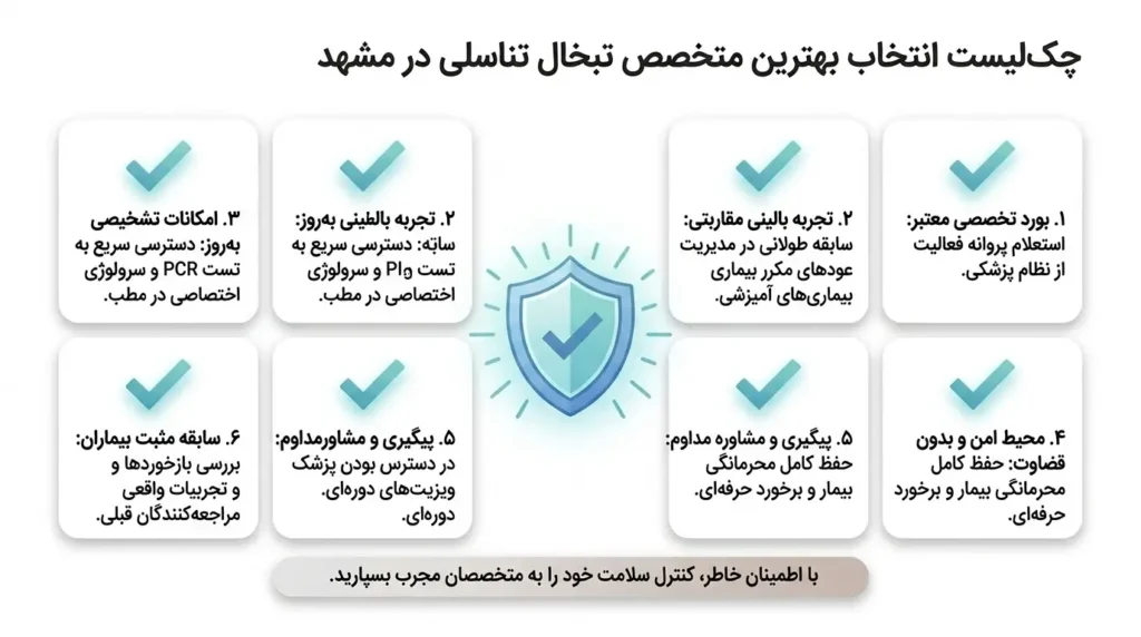 معیارها و چک لیست انتخاب بهترین متخصص درمان تبخال تناسلی