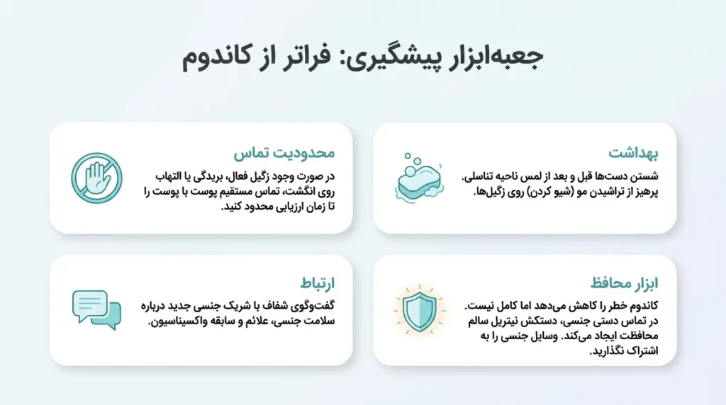 انواع اقدامات جهت پیشگیری از زگیل تناسلی