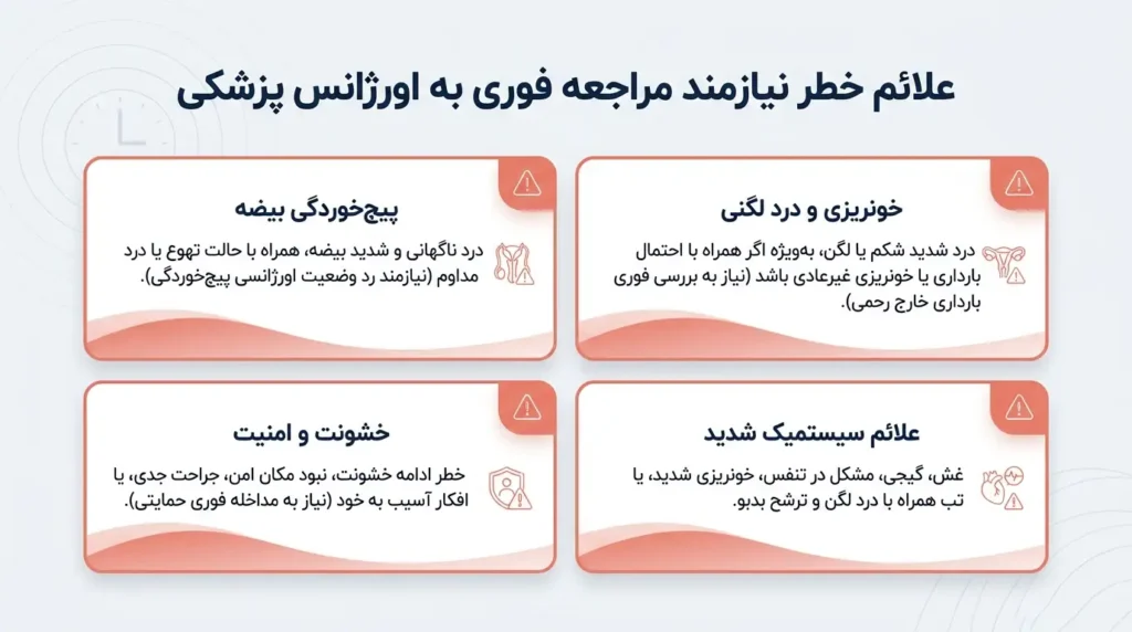 علائم خطر نیازمند توجه فوری پس از تماس جنسی محافظت نشده