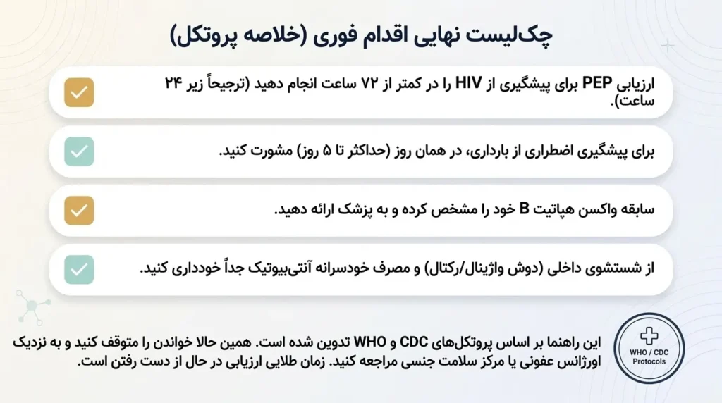 چک لیست نهایی اقدام فوری پس از تماس جنسی خطرناک و محافظت نشده